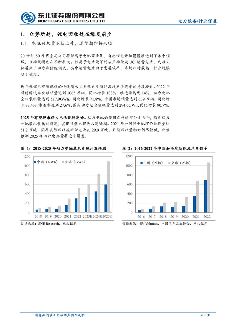 《电力设备行业：锂电回收市场来临，深布局+精处置为决胜之道-20230627-东北证券-31页》 - 第5页预览图