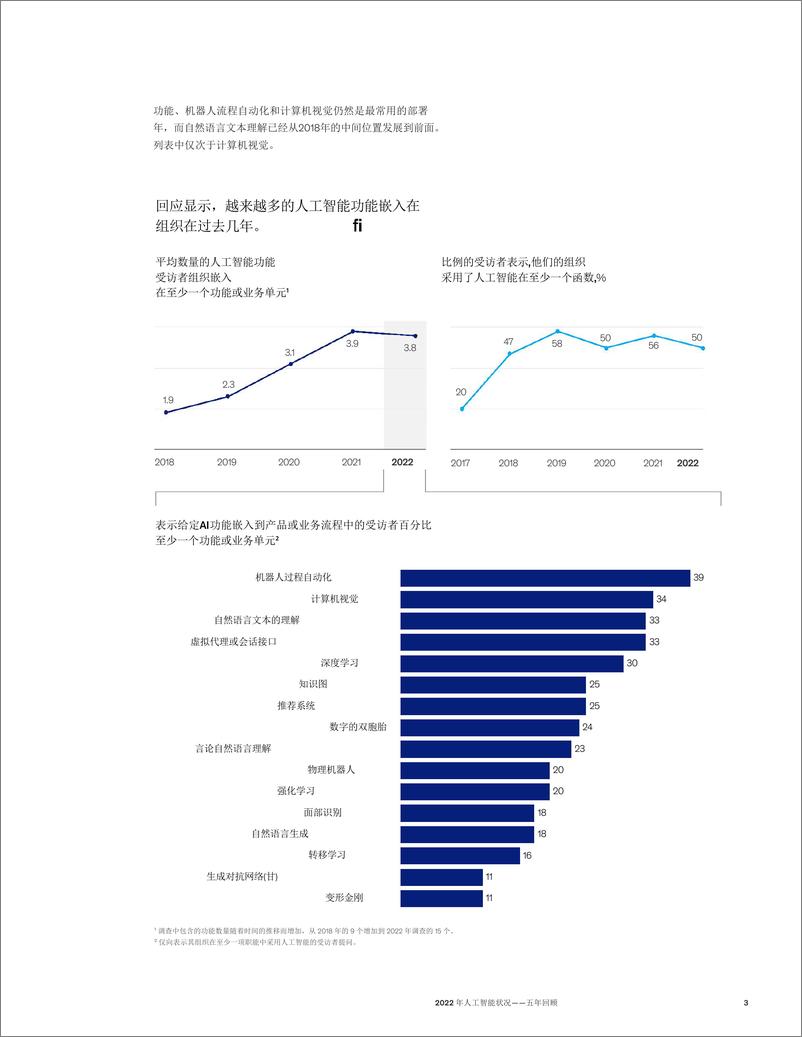 《2023-02-15-人工智能在2022-和的状态 半十年牧师的观点-麦肯锡咨询》 - 第3页预览图