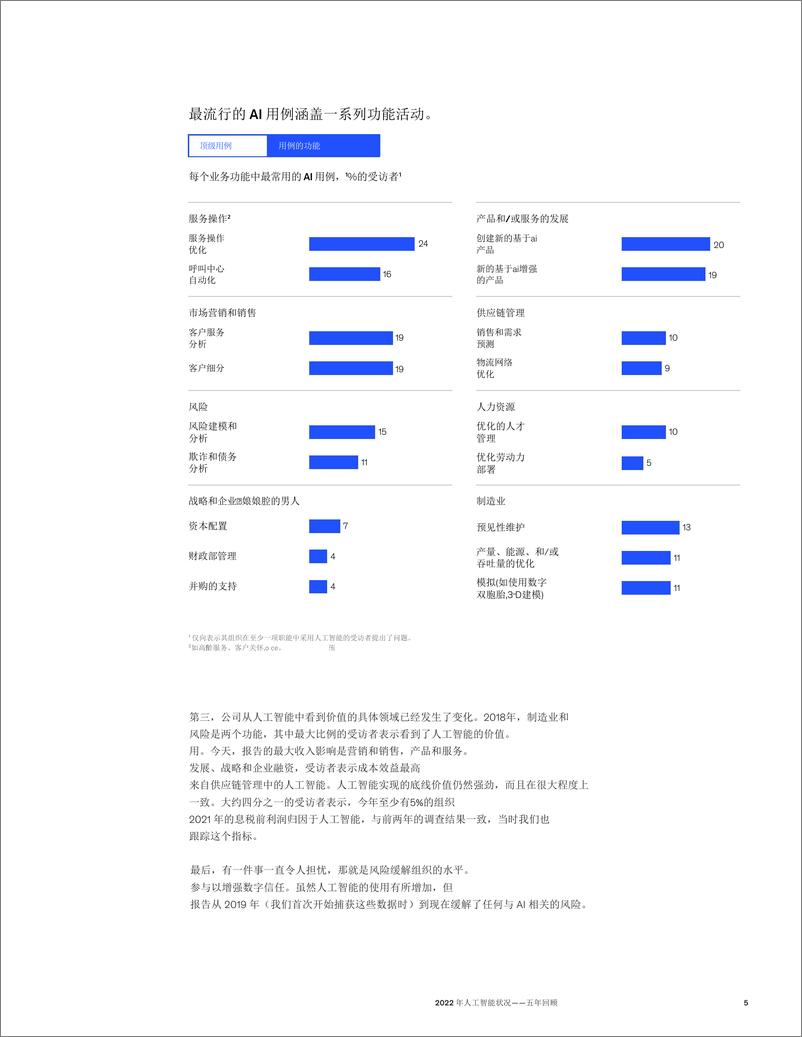 《2023-02-15-人工智能在2022-和的状态 半十年牧师的观点-麦肯锡咨询》 - 第5页预览图