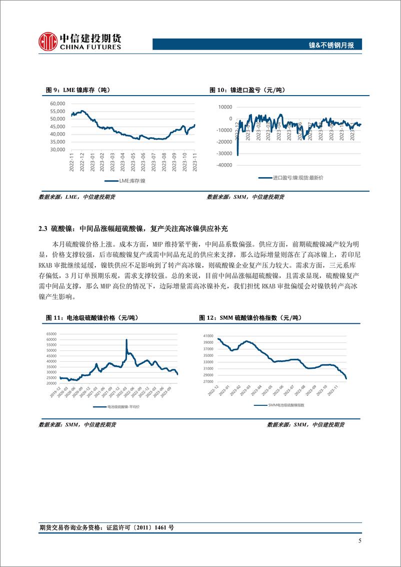 《镍&不锈钢月度报告：关注RKAB对镍铁转产高冰镍的扰动-20240303-中信建投期货-12页》 - 第6页预览图