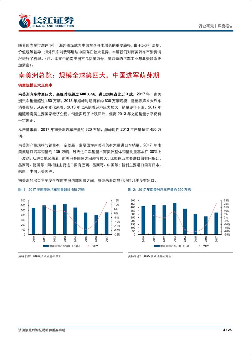 《汽车与汽车零部件行业：读懂全球车市系列报告之南美篇-20190603-长江证券-25页》 - 第5页预览图