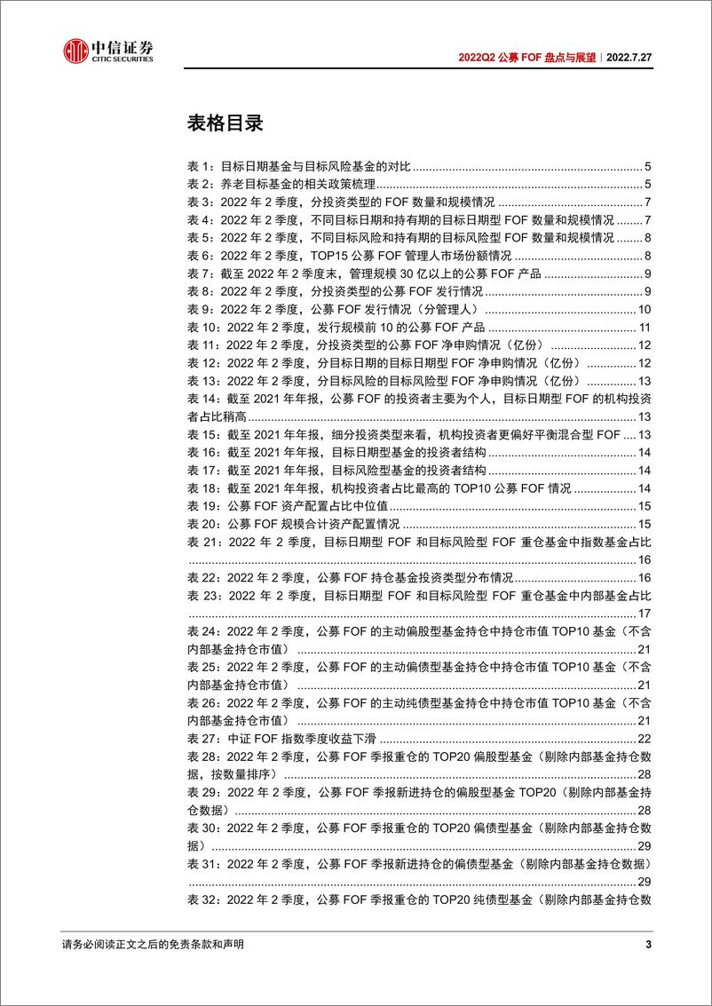 《2022Q2公募FOF盘点与展望：业绩企稳回升，偏债混合型FOF净赎回较多-20220727-中信证券-34页》 - 第4页预览图