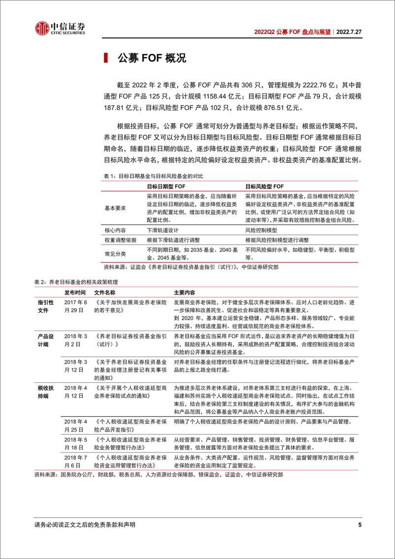 《2022Q2公募FOF盘点与展望：业绩企稳回升，偏债混合型FOF净赎回较多-20220727-中信证券-34页》 - 第6页预览图