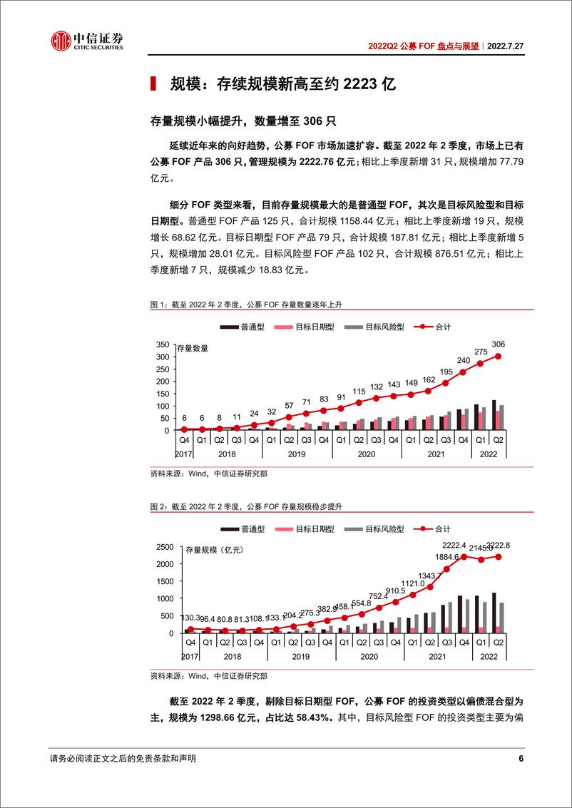 《2022Q2公募FOF盘点与展望：业绩企稳回升，偏债混合型FOF净赎回较多-20220727-中信证券-34页》 - 第7页预览图