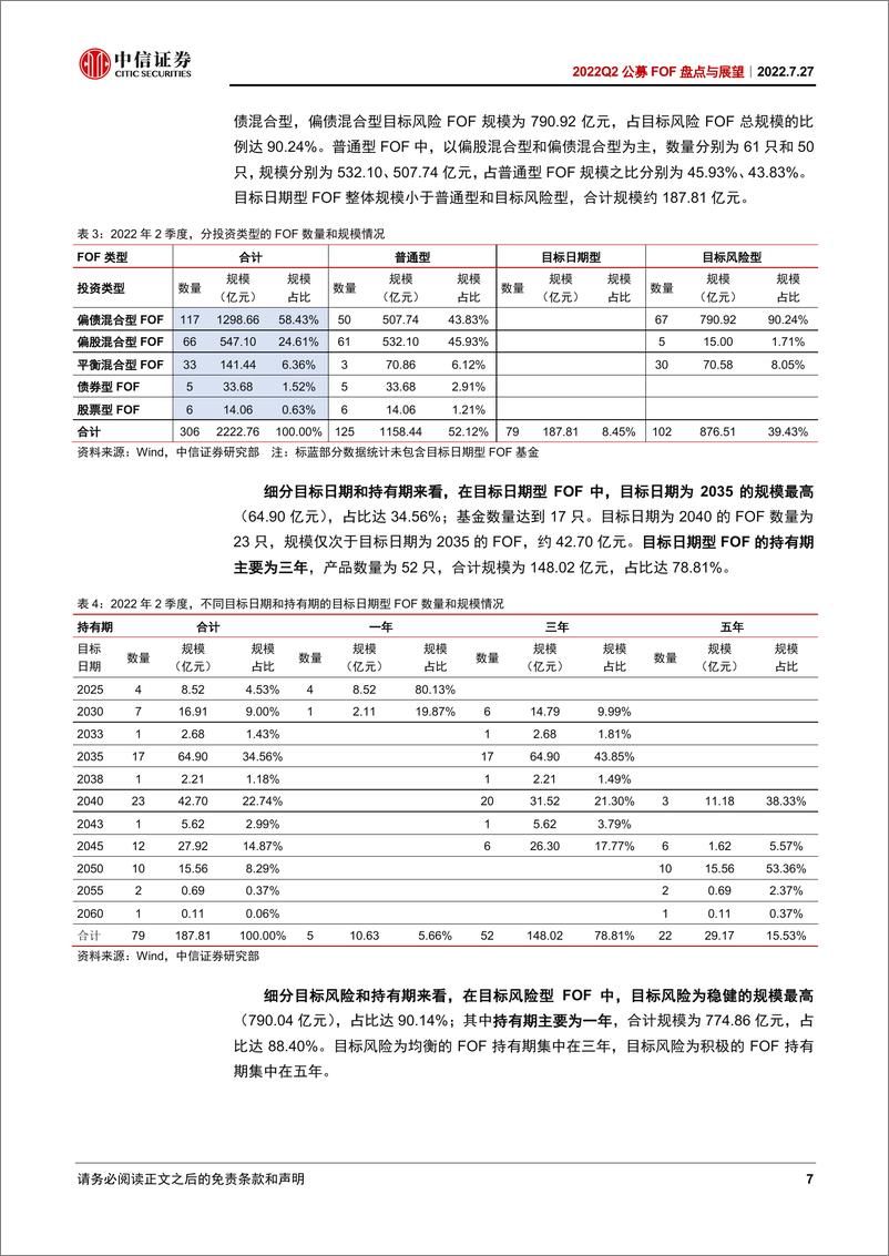 《2022Q2公募FOF盘点与展望：业绩企稳回升，偏债混合型FOF净赎回较多-20220727-中信证券-34页》 - 第8页预览图