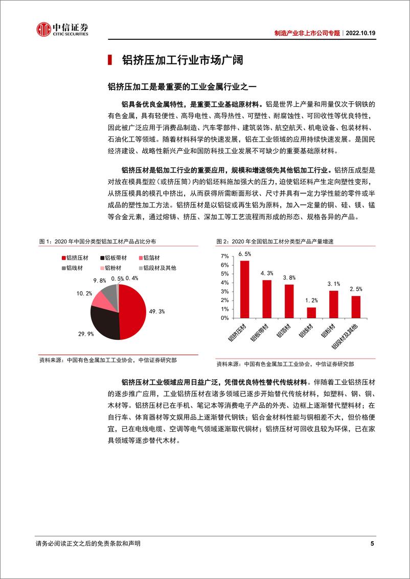 《制造行业产业非上市公司之鑫益瑞杰分析报告：“汽车+3C”双轮驱动，新兴领域大有可为-20221019-中信证券-27页》 - 第6页预览图