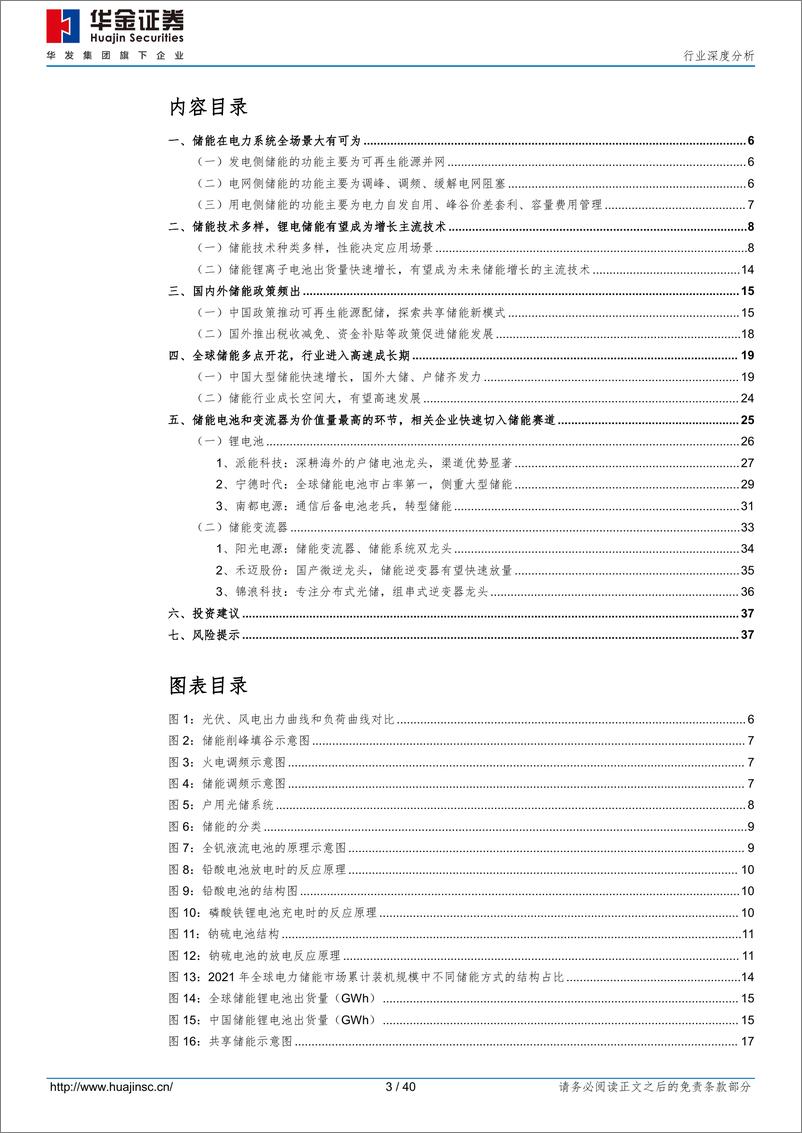 《电力设备及新能源储能行业：能源革命大势所趋，推动全球储能蓬勃发展-20230103-华金证券-40页》 - 第4页预览图