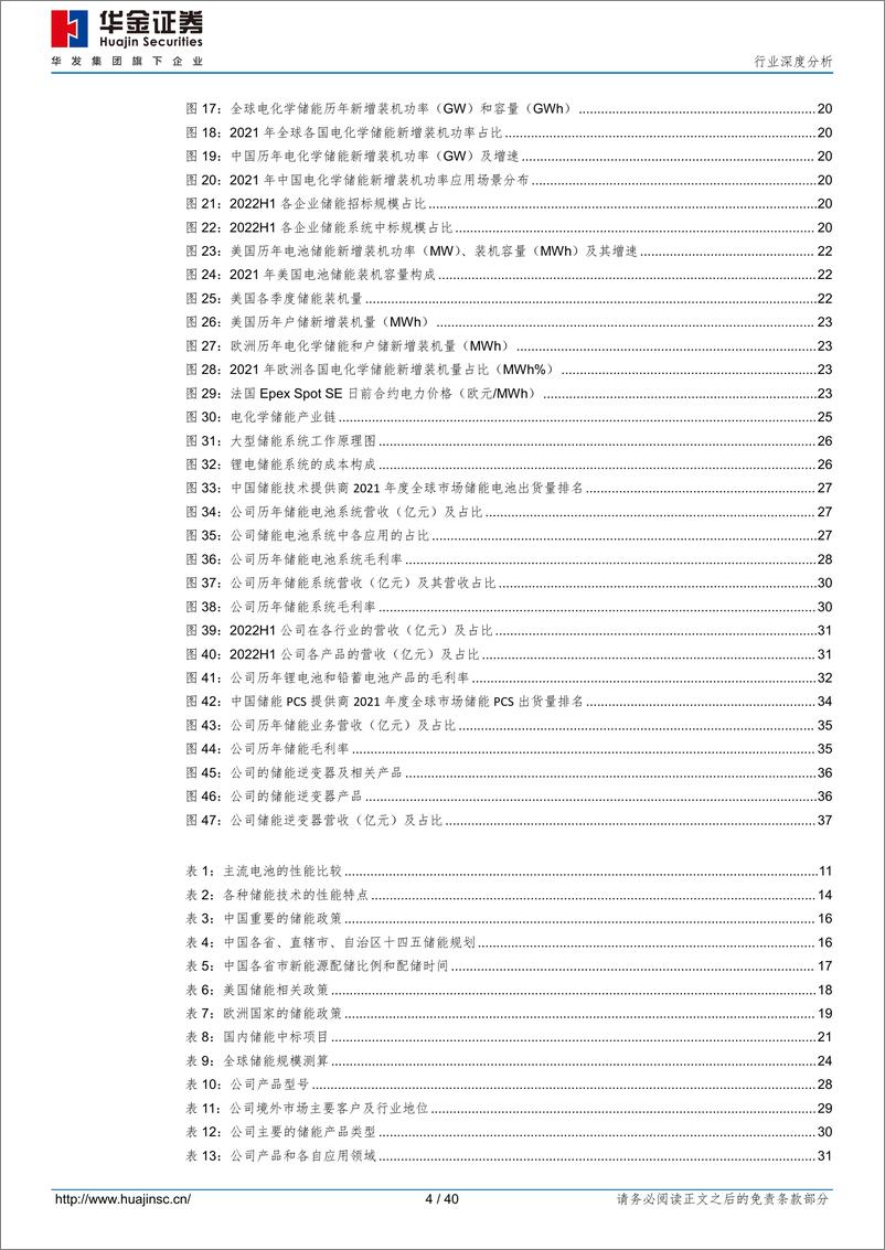 《电力设备及新能源储能行业：能源革命大势所趋，推动全球储能蓬勃发展-20230103-华金证券-40页》 - 第5页预览图