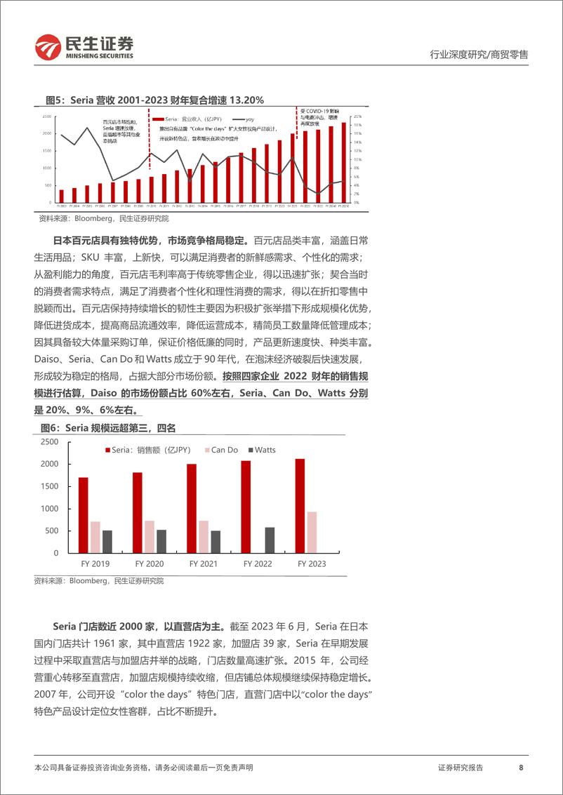 《折扣零售框架研究深度：海外折扣零售行业穿越周期，探索我国线下折扣零售渠道发展空间-民生证券-2024.3.5-49页》 - 第8页预览图
