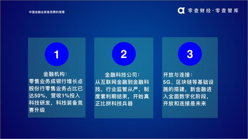 《零壹财经-中国金融业装备竞赛报告2.0-2019.1-18页》 - 第3页预览图