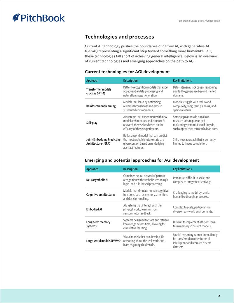 《PitchBook-新兴空间简报：AGI研究（英）-2024-10份》 - 第2页预览图