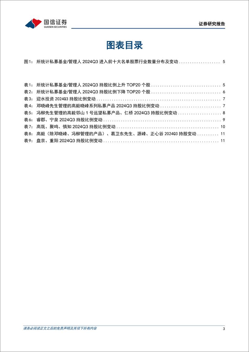 《金融工程专题研究：百亿私募2024年三季度持仓变化透视分析-241111-国信证券-14页》 - 第3页预览图