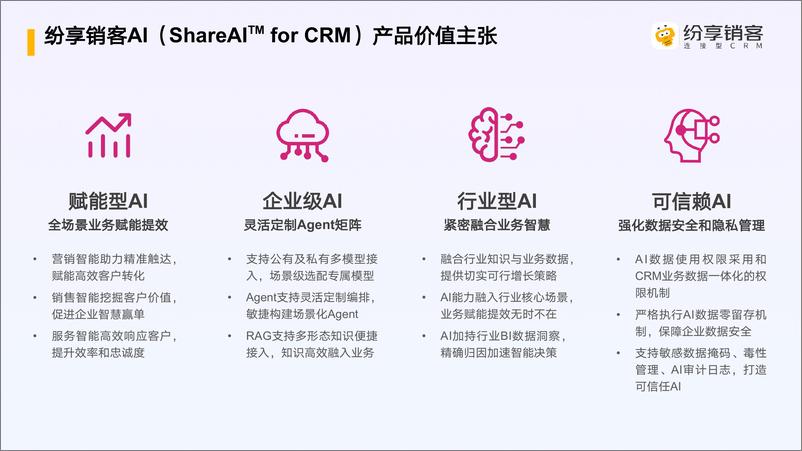《ShareAI＋产品白皮书-纷享销客-31页》 - 第4页预览图