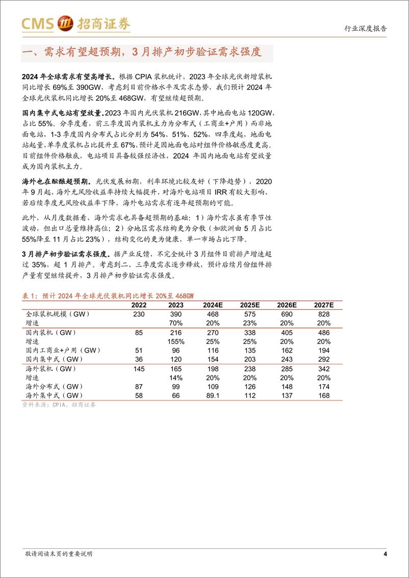 《光伏系列报告（78）：需求恢复产业链涨价在即，N型电池盈利修复空间较大》 - 第4页预览图