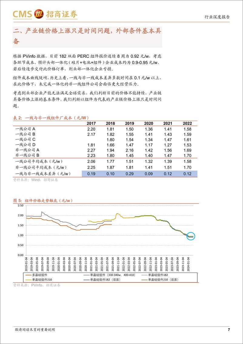 《光伏系列报告（78）：需求恢复产业链涨价在即，N型电池盈利修复空间较大》 - 第7页预览图