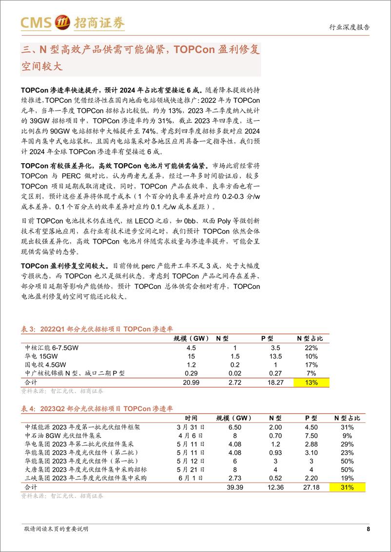 《光伏系列报告（78）：需求恢复产业链涨价在即，N型电池盈利修复空间较大》 - 第8页预览图