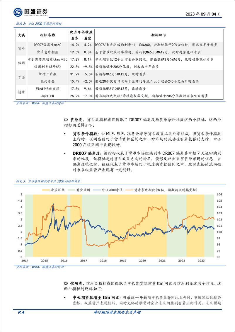 《量化分析报告：国泰中证2000ETF投资价值分析，小微盘股配置利器-20230904-国盛证券-18页》 - 第5页预览图