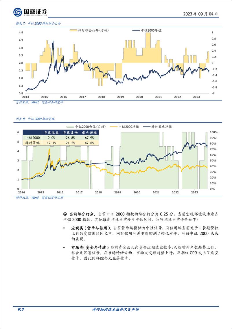 《量化分析报告：国泰中证2000ETF投资价值分析，小微盘股配置利器-20230904-国盛证券-18页》 - 第8页预览图