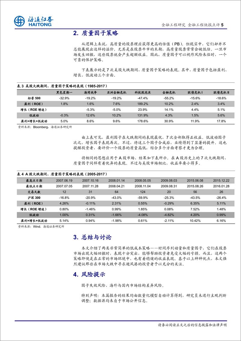 《海通证2018020大跌中可靠的低成本对冲策略介绍：寻找避风港》 - 第5页预览图