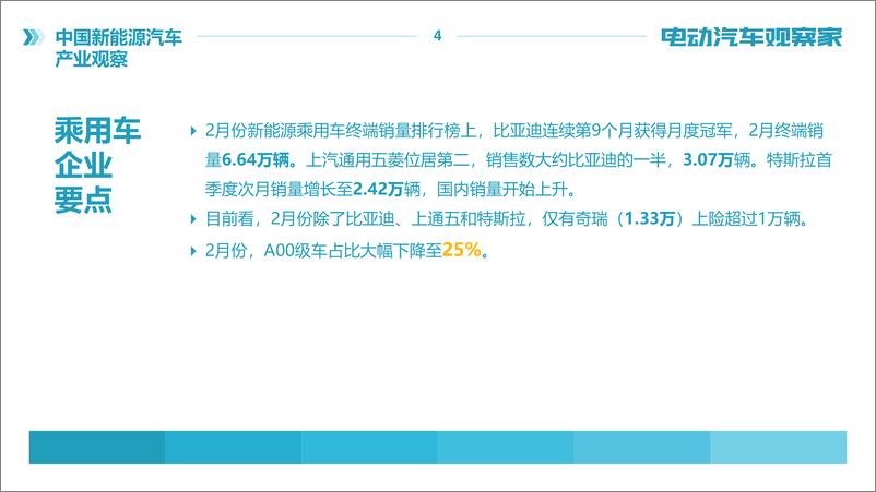 《新能源汽车产业观察-电动汽车观察家-2022年2月-124页》 - 第5页预览图