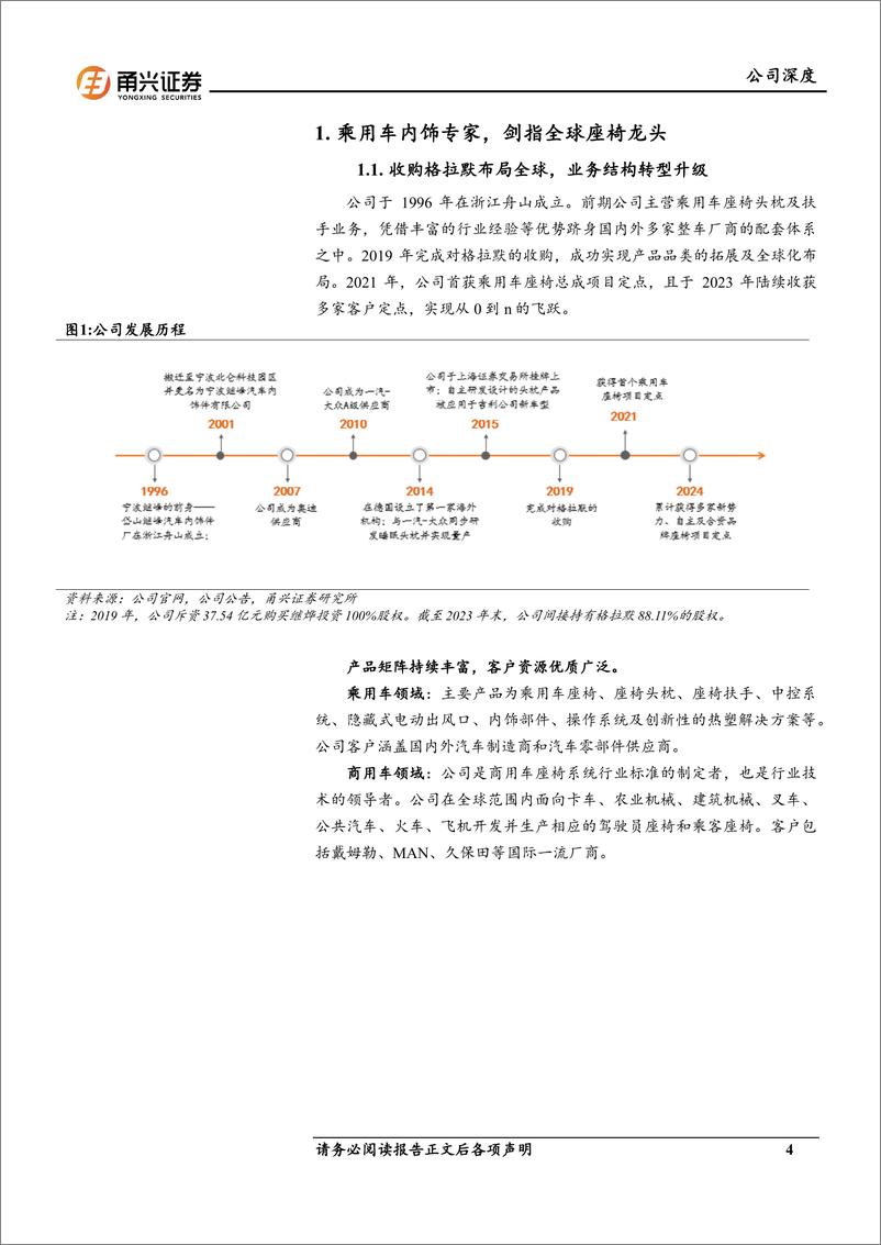 《继峰股份(603997)首次覆盖深度报告：多元业态协同发展，内饰专家开启全球新征程-240723-甬兴证券-25页》 - 第4页预览图