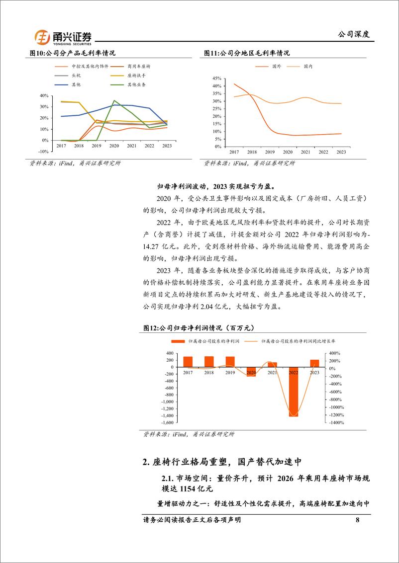 《继峰股份(603997)首次覆盖深度报告：多元业态协同发展，内饰专家开启全球新征程-240723-甬兴证券-25页》 - 第8页预览图