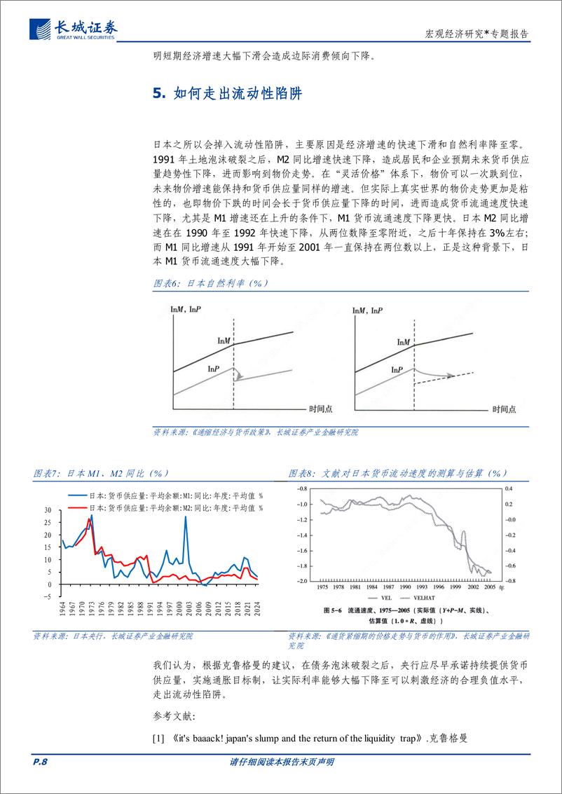 《宏观经济研究：流动性陷阱-240827-长城证券-10页》 - 第8页预览图