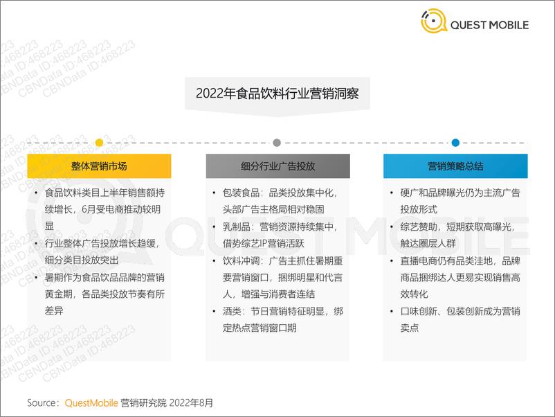 《QuestMobile-2022年食品饮料行业营销洞察》 - 第4页预览图