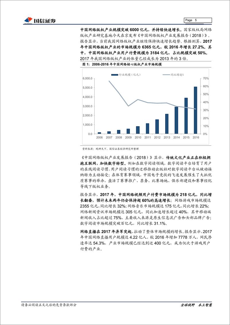 《网络与服务行业网络版权保护专题报告：技术是解决网络版权及知识产权保护的关键-20190417-国信证券-16页》 - 第6页预览图