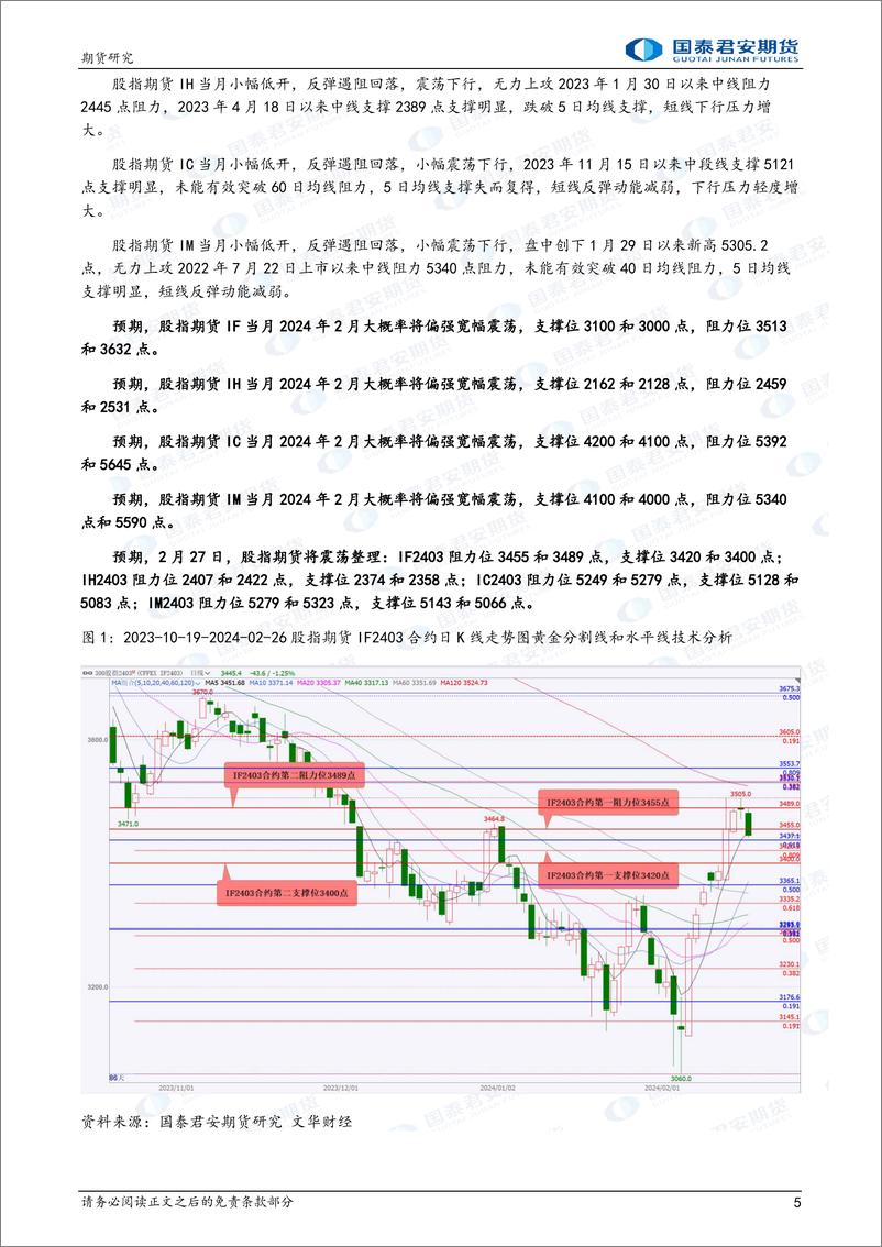 《股指期货将震荡整理 原油、燃料油、天然橡胶、20号胶期货将震荡偏强 螺纹钢、铁矿石期货将偏弱震荡-20240227-国泰期货-34页》 - 第5页预览图