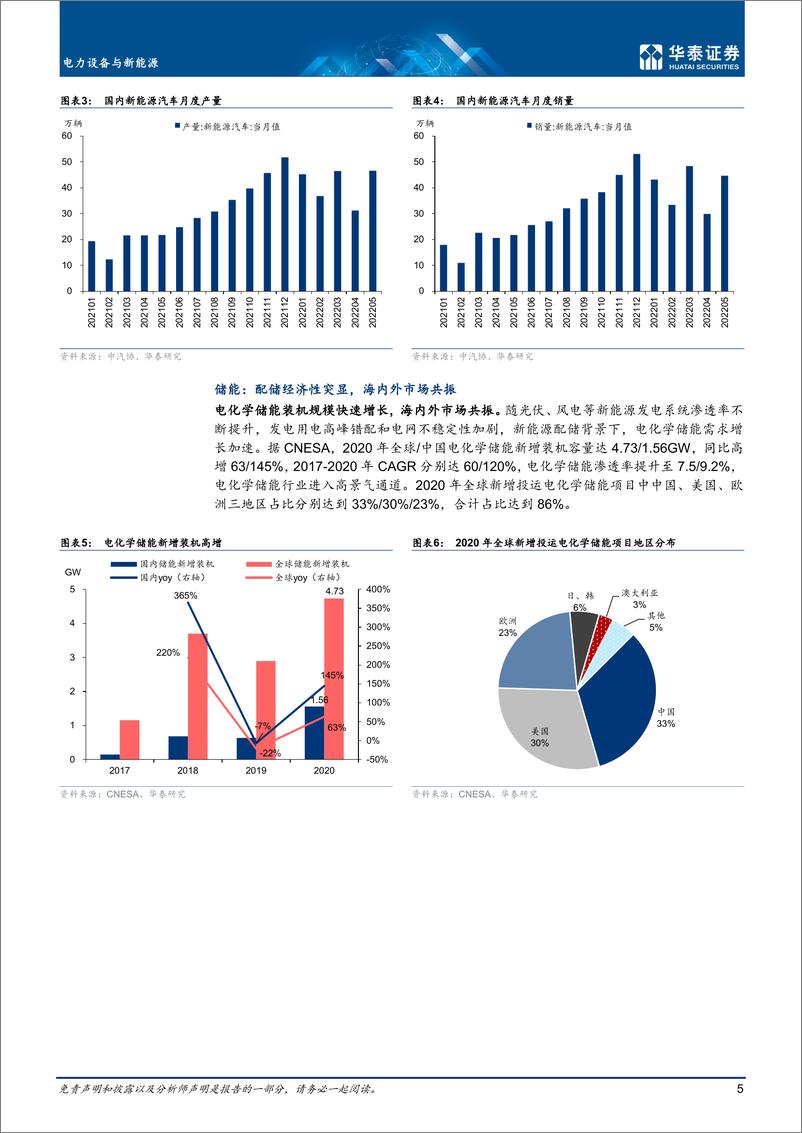 《电力设备与新能源行业深度研究：盈利修复的拐点，电池突围的开端-20220709-华泰证券-24页》 - 第6页预览图