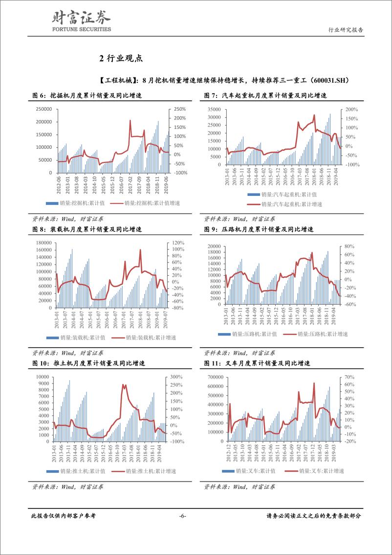 《机械设备行业月度报告：工程机械需求稳步提升，油气勘探持续高景气-20191008-财富证券-17页》 - 第7页预览图