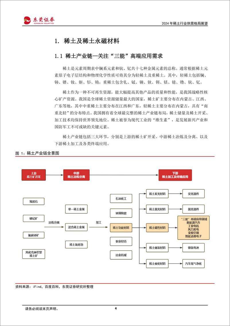 《深度报告-20240228-东莞证券-2024年稀土行业供需格局展供给侧改革持续进需求端提振亟待发251mb》 - 第4页预览图