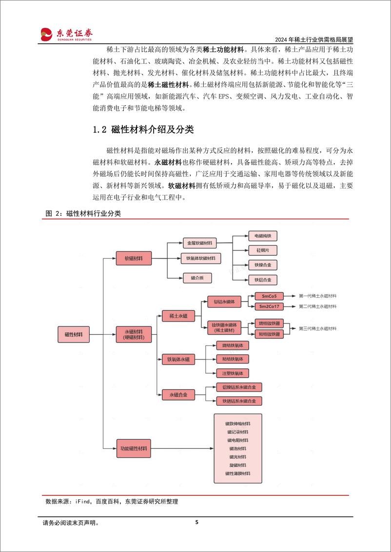 《深度报告-20240228-东莞证券-2024年稀土行业供需格局展供给侧改革持续进需求端提振亟待发251mb》 - 第5页预览图