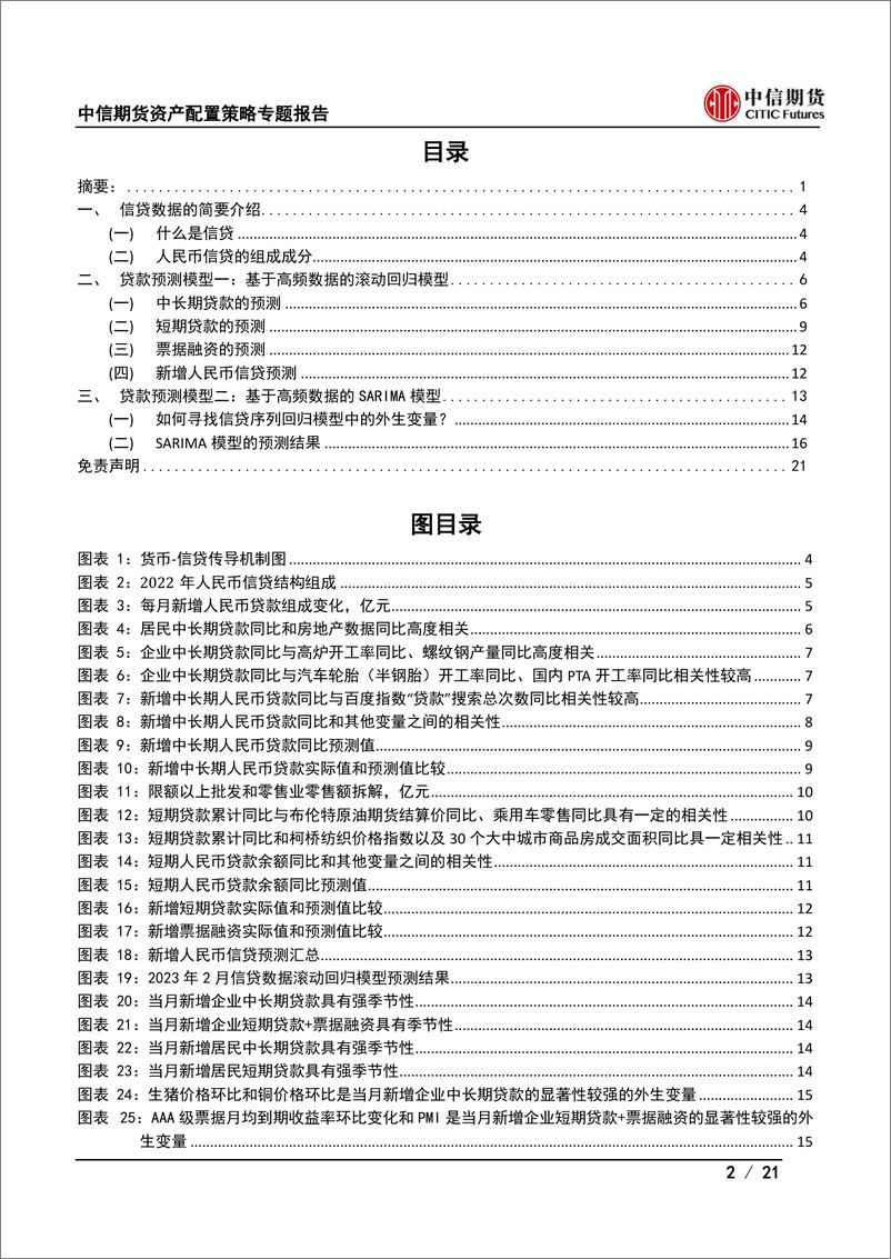 《资产配置策略专题报告：新增人民币贷款数据预测框架-20230303-中信期货-21页》 - 第3页预览图