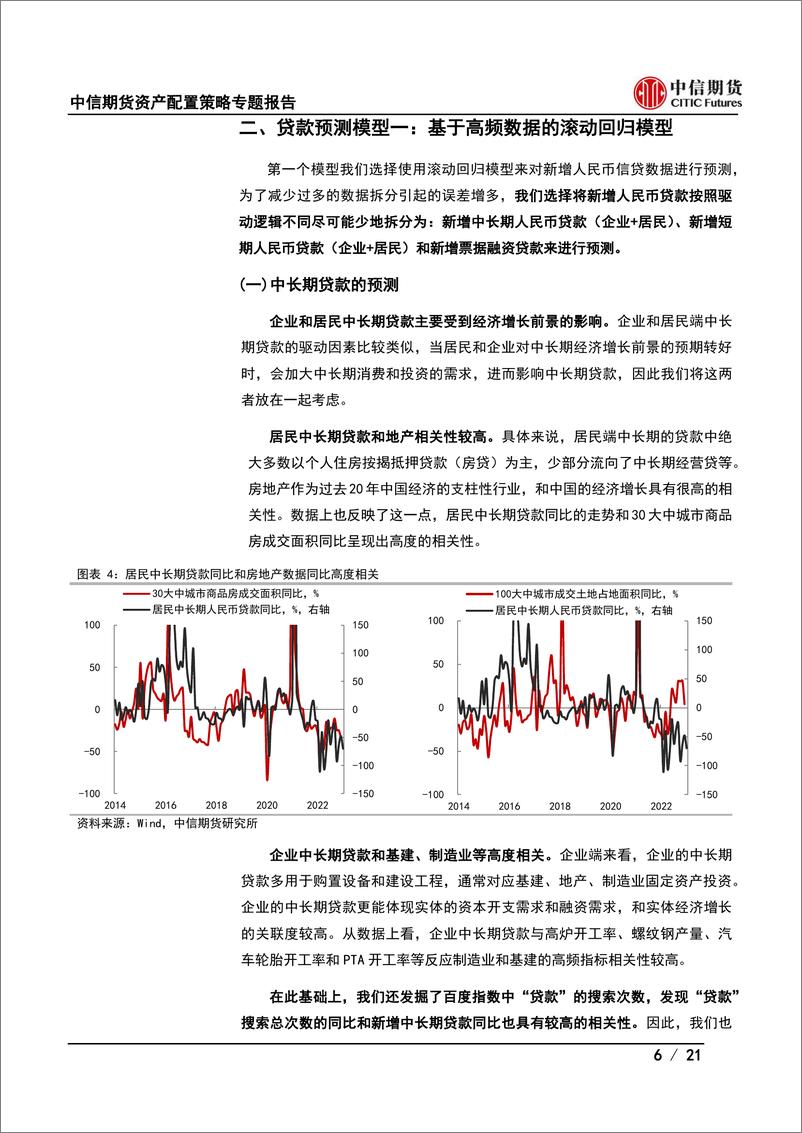 《资产配置策略专题报告：新增人民币贷款数据预测框架-20230303-中信期货-21页》 - 第7页预览图