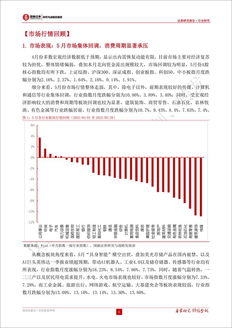 《2023年6月投资策略：短期或震荡磨底，6月建议逢低布局AI与业绩修复主线-20230530-国融证券-17页》 - 第7页预览图