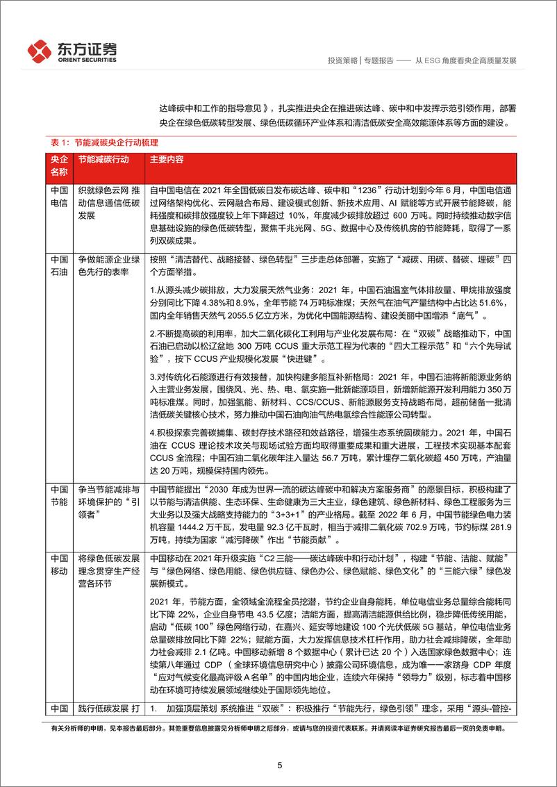 《央企投资系列专题之二：从ESG角度看央企高质量发展-20221010-东方证券-19页》 - 第6页预览图