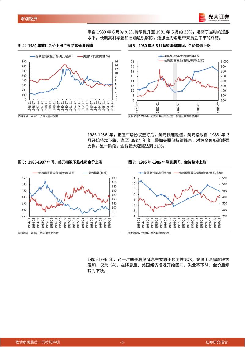 《光大投资时钟》第十三篇：历次降息前后金价表现复盘-240519-光大证券-12页 - 第5页预览图