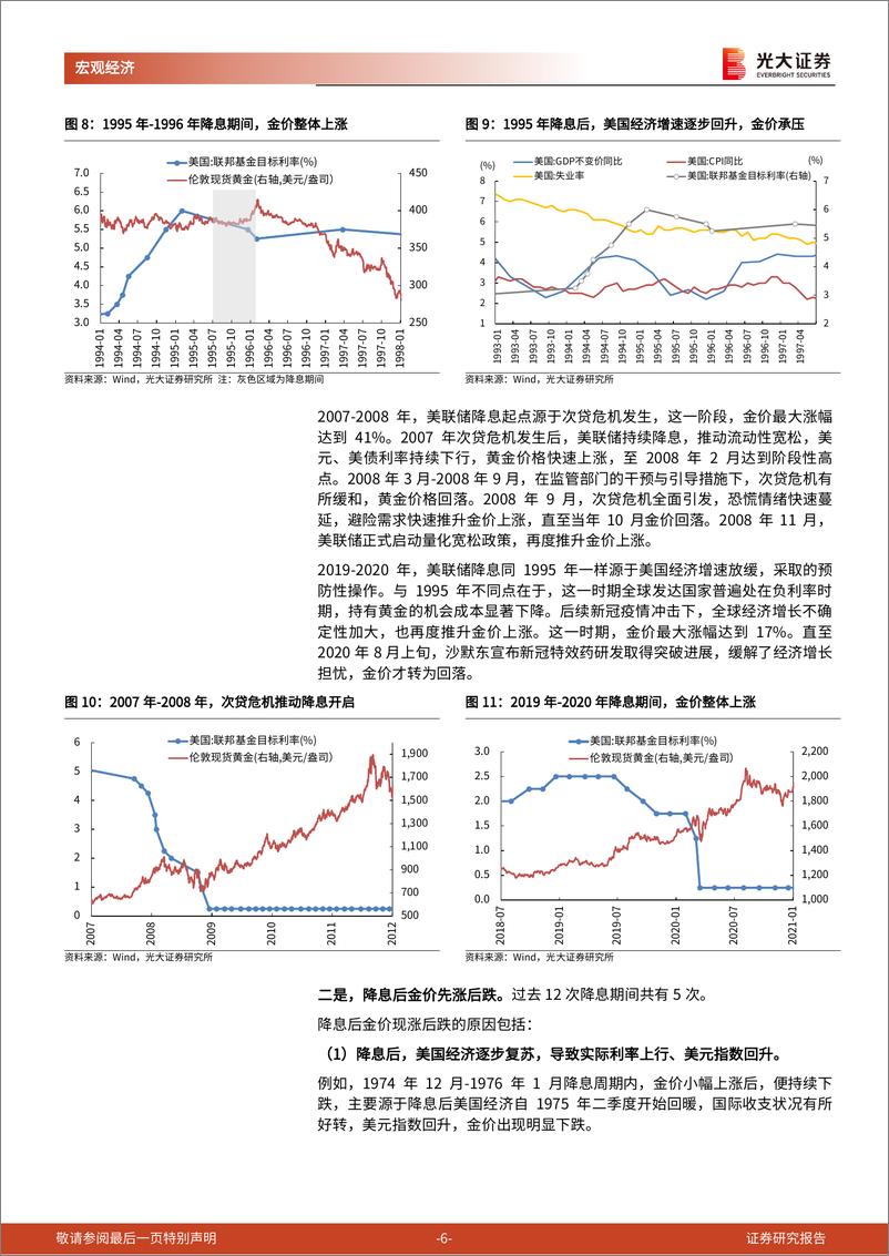 《光大投资时钟》第十三篇：历次降息前后金价表现复盘-240519-光大证券-12页 - 第6页预览图