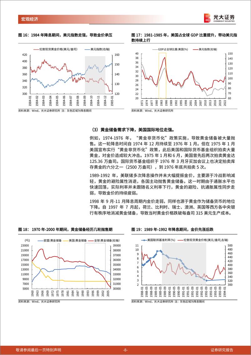 《光大投资时钟》第十三篇：历次降息前后金价表现复盘-240519-光大证券-12页 - 第8页预览图