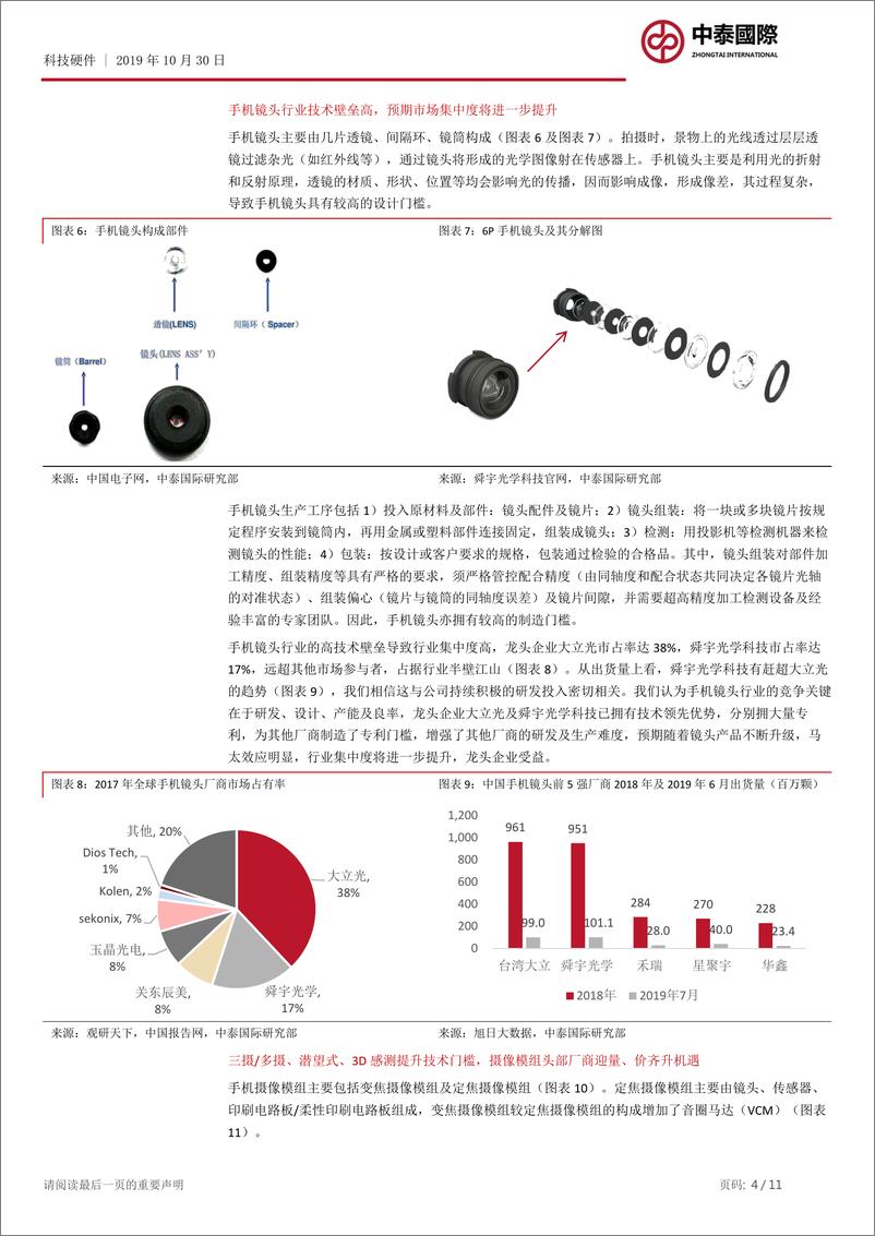 《科技硬件行业：手机短期升级、中期放量，光学龙头迎上升行情-20191030-中泰国际-11页》 - 第5页预览图