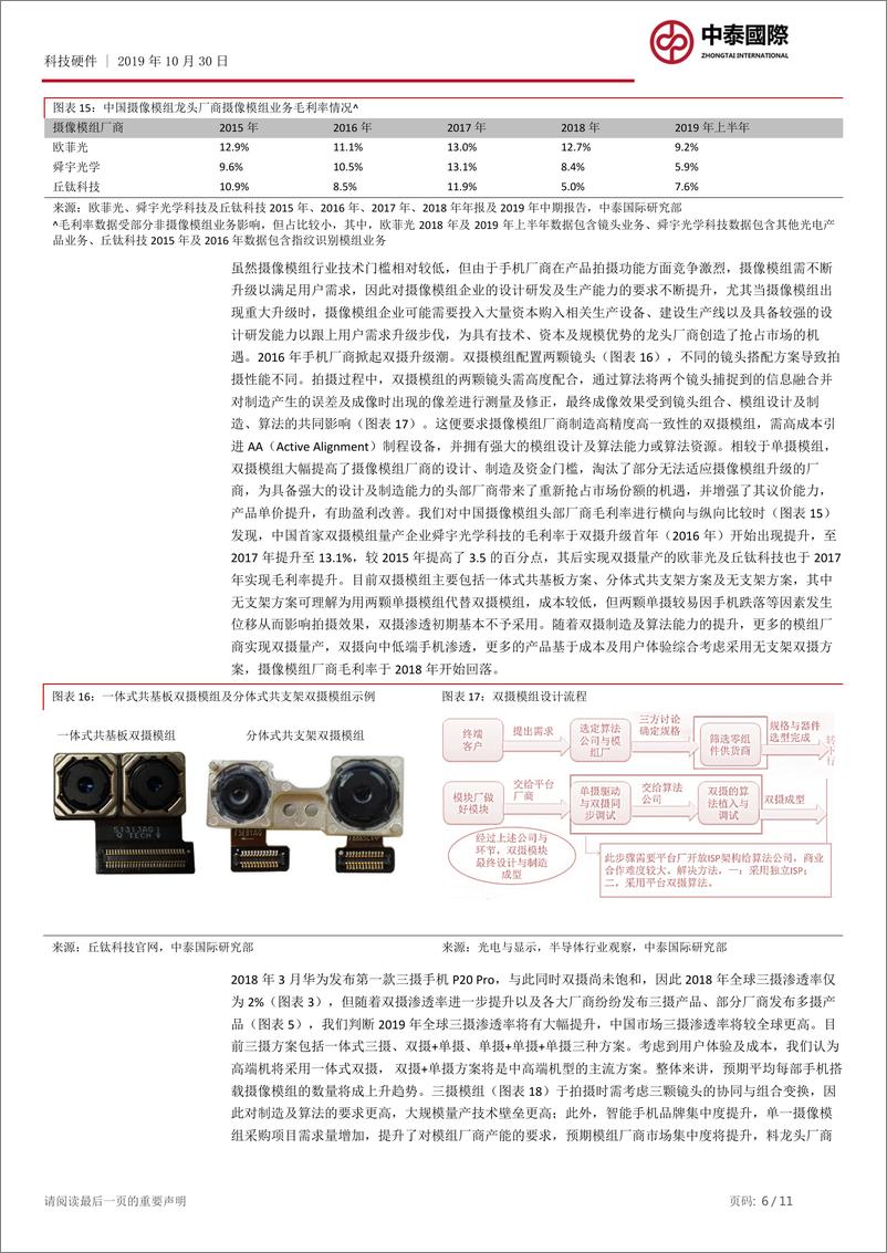 《科技硬件行业：手机短期升级、中期放量，光学龙头迎上升行情-20191030-中泰国际-11页》 - 第7页预览图