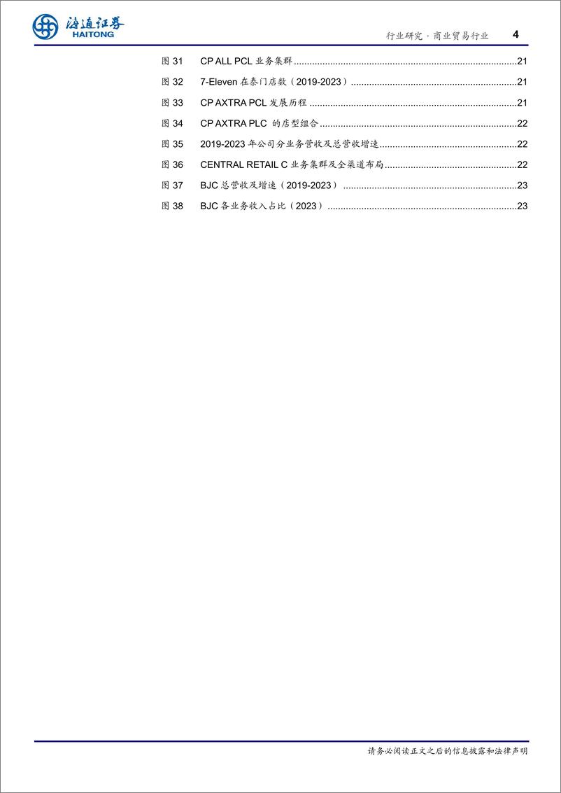 《海通证券-东南亚国别消费研究_泰国—第三产业主导经济体_区域第二大电商市场》 - 第4页预览图