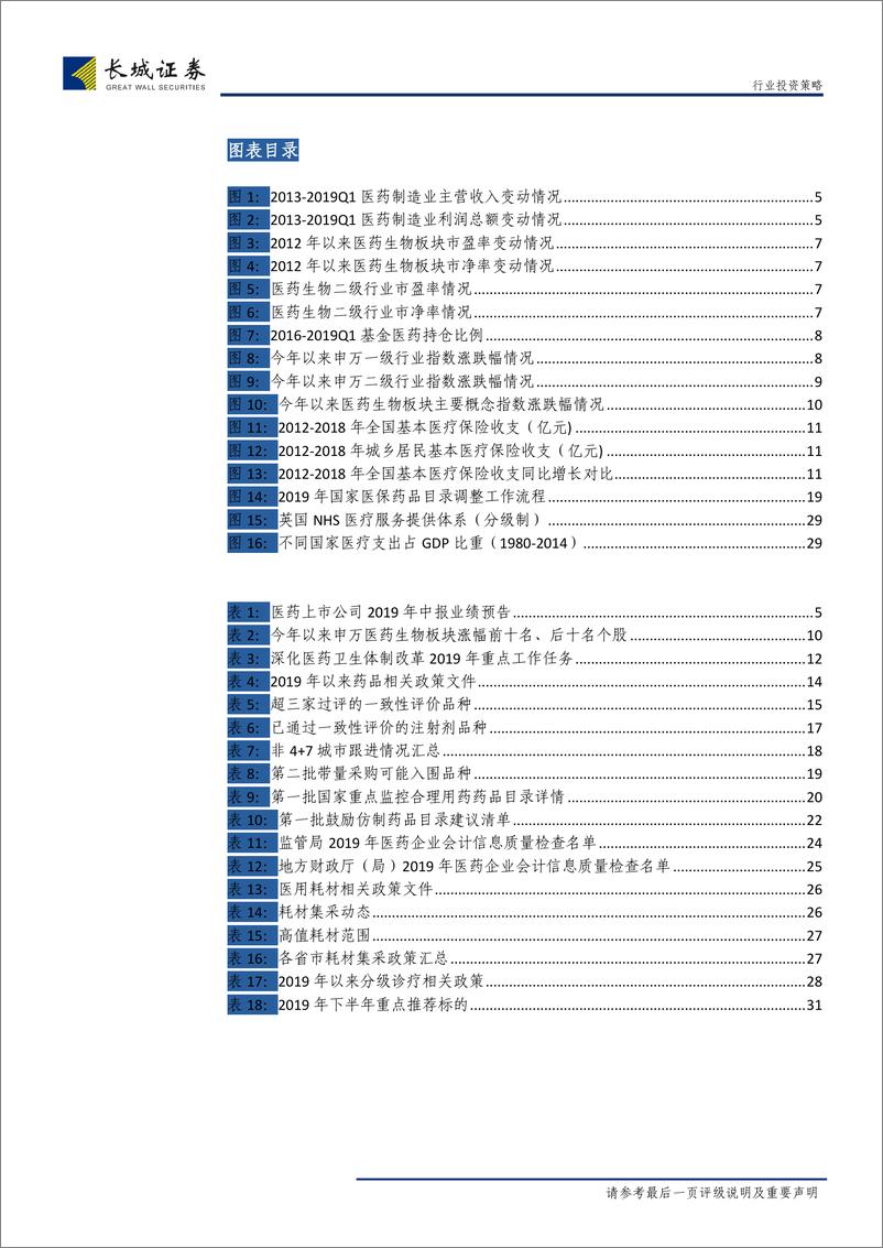 《医药生物行业2019年中期策略报告：探寻新平衡，弱化不确定-20190709-长城证券-32页》 - 第5页预览图