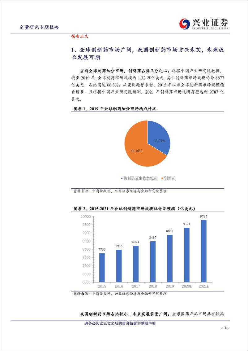 《工具型产品研究系列之八十八：华泰柏瑞中证沪港深创新药ETF即将发行，医揽三市，创新蓝海-20210623-兴业证券-16页》 - 第3页预览图