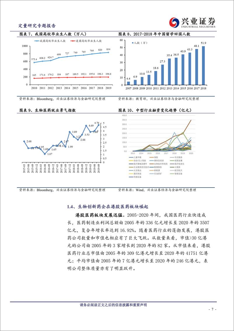 《工具型产品研究系列之八十八：华泰柏瑞中证沪港深创新药ETF即将发行，医揽三市，创新蓝海-20210623-兴业证券-16页》 - 第8页预览图