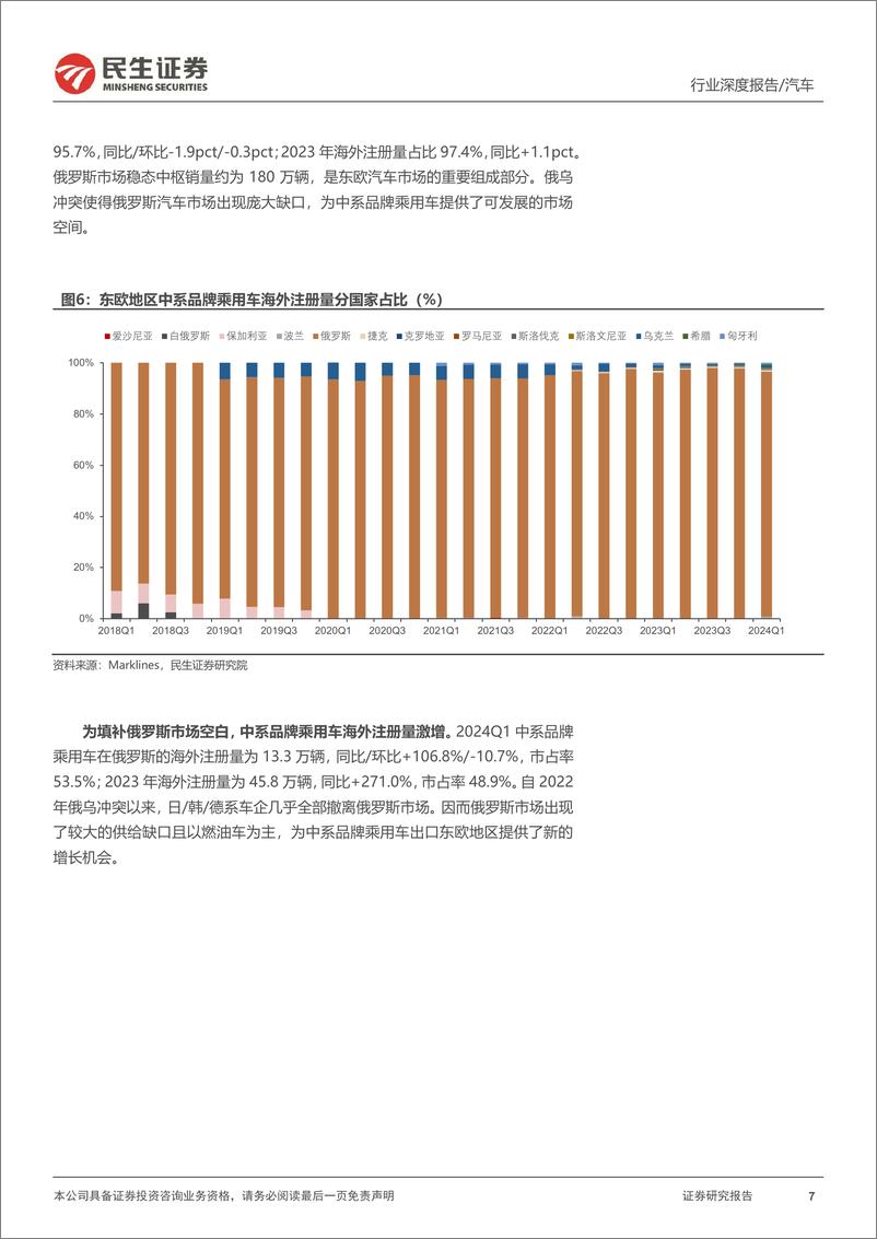 《民生证券-汽车行业系列深度四_海阔凭鱼跃 汽车出海空间几何》 - 第7页预览图