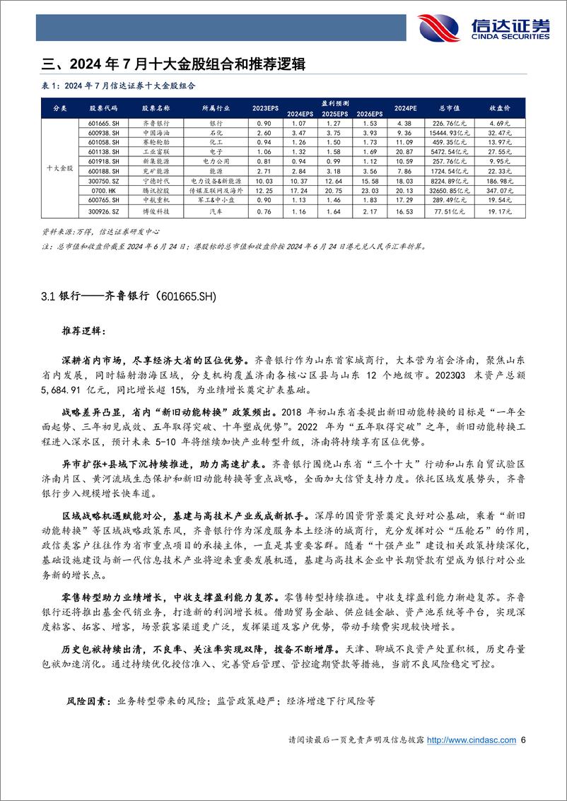 《2024年7月“十大金股”组合-240626-信达证券-14页》 - 第6页预览图