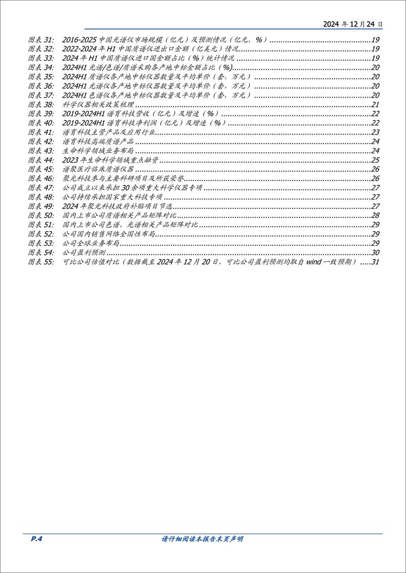 《聚光科技(300203)拐点已至，高端分析仪器领军者再启航-241224-国盛证券-33页》 - 第4页预览图